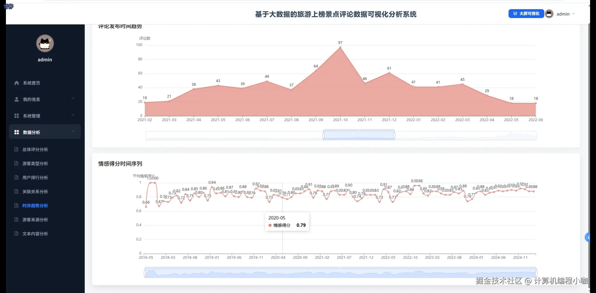 时序趋势分析.png