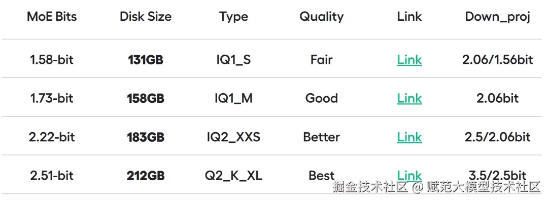 image-20250221170334622