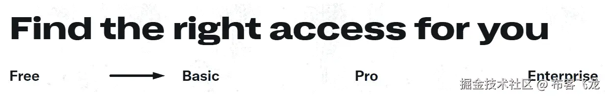 图 A2.1 – 订阅选项