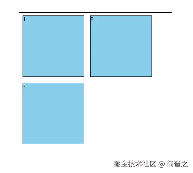 盒子浮动练习4