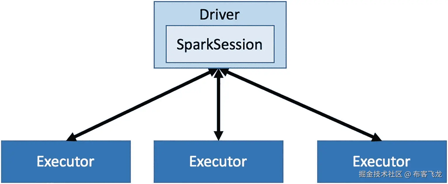 img/419951_2_En_1_Fig2_HTML.jpg