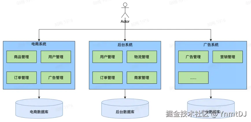 屏幕截图 2024-11-25 110533.png