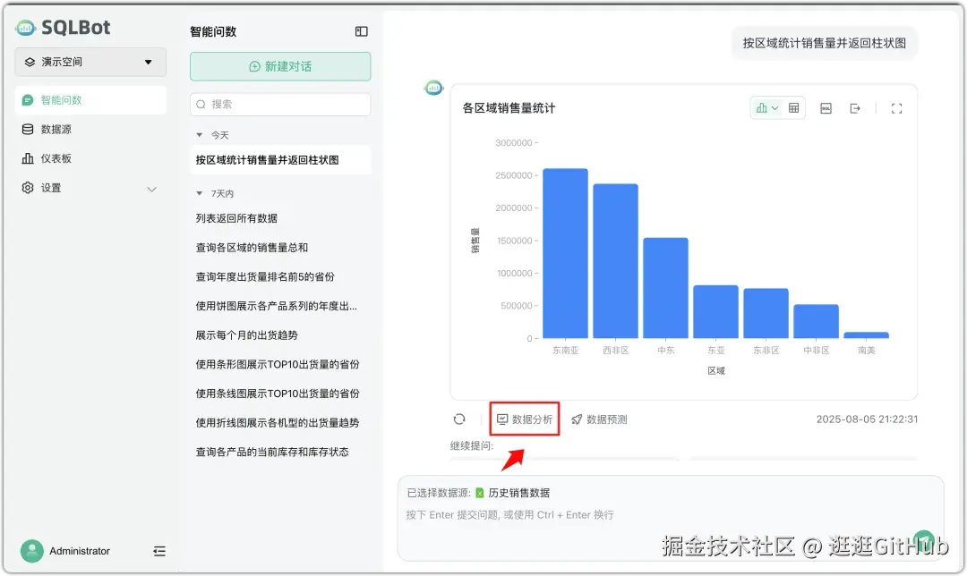 智能问数管理页面