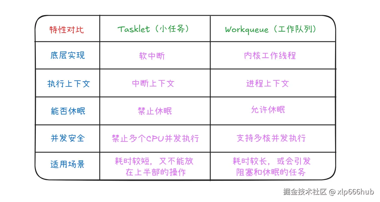 4. 对比.png