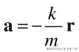 A978-1-4302-6338-8_8_Figd_HTML.jpg