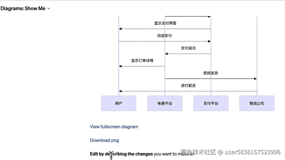 图片描述