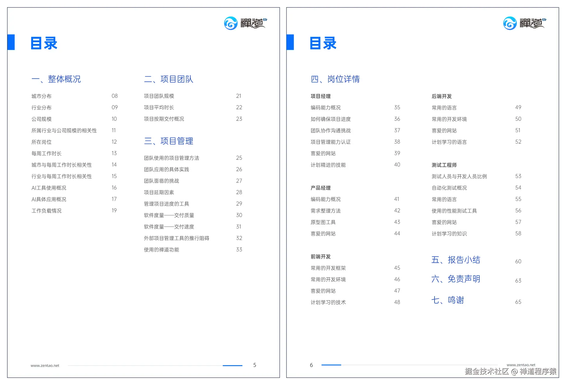 2024 IT行业项目管理调查报告
