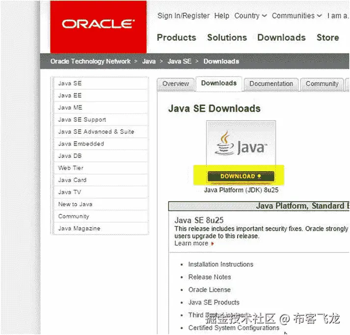 A978-1-4302-6602-0_1_Fig1_HTML.jpg