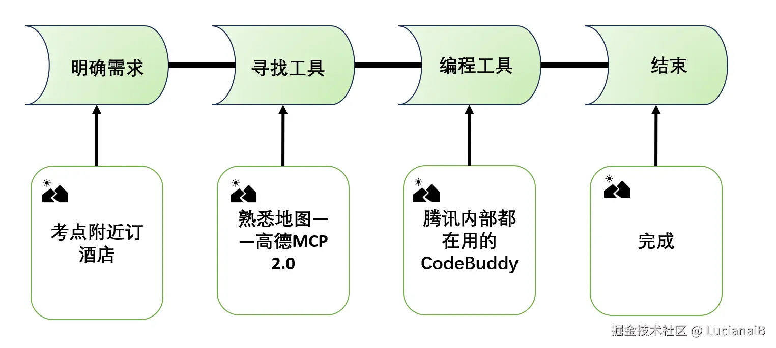 image-20250513203916924.png