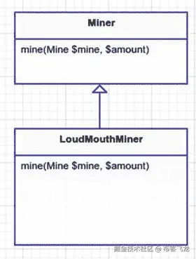 A435115_1_En_15_Fig5_HTML.jpg