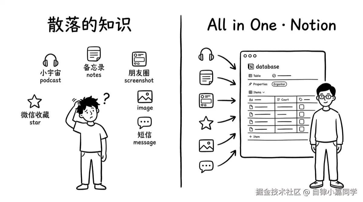 xiaoyuzhou-04-all-in-one.png