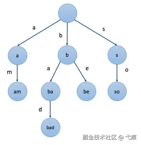 Pasted image 20260407192520.png