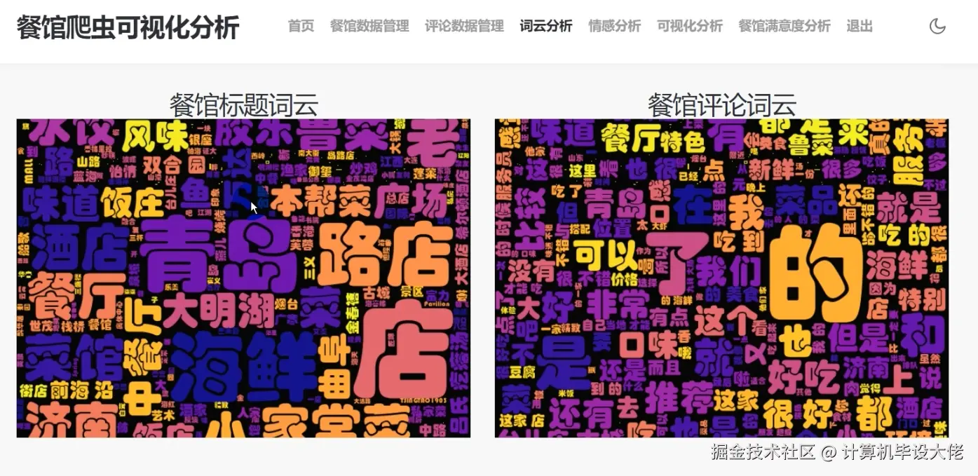 词云分析.png