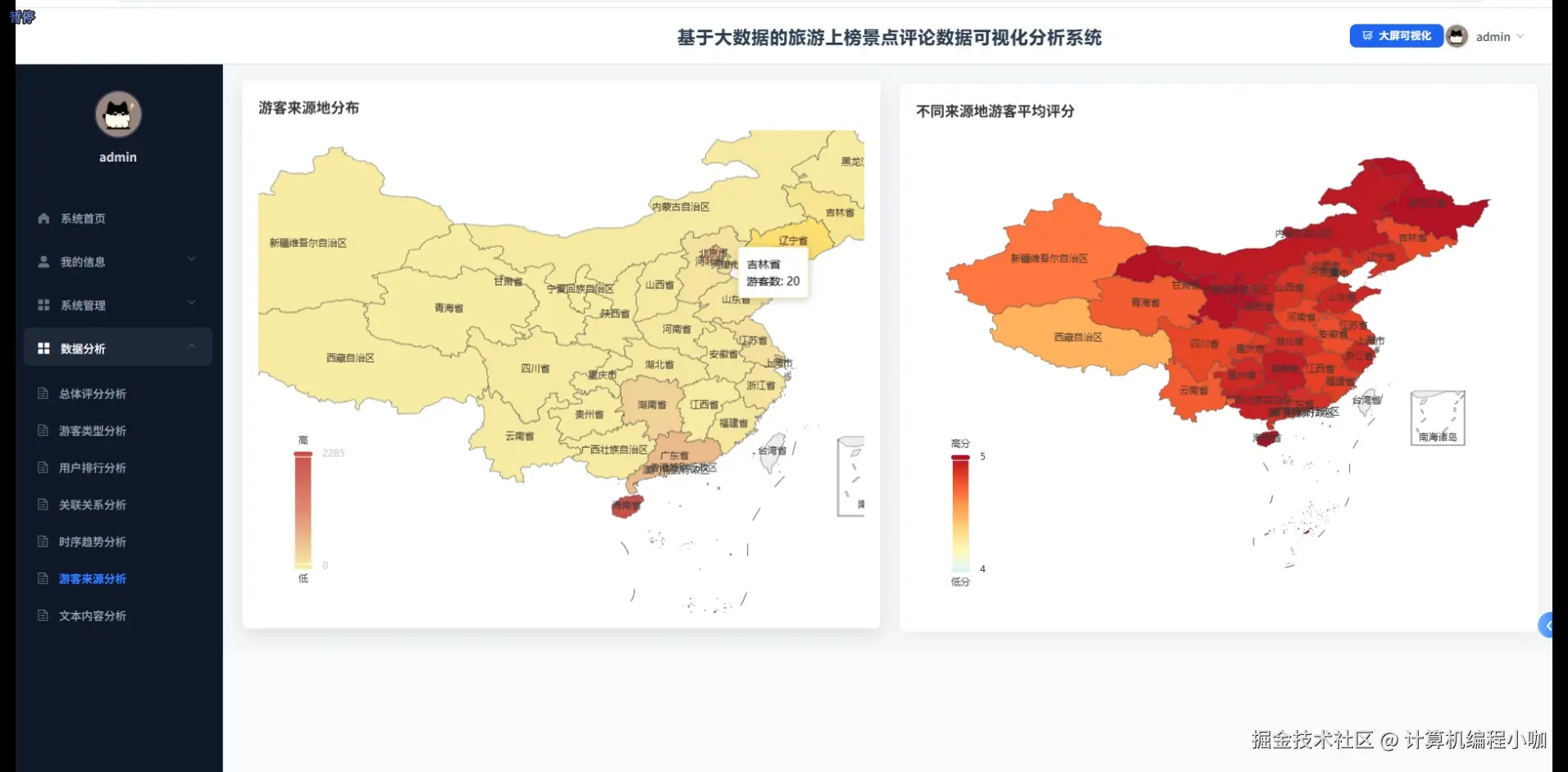 游客来源分析.png