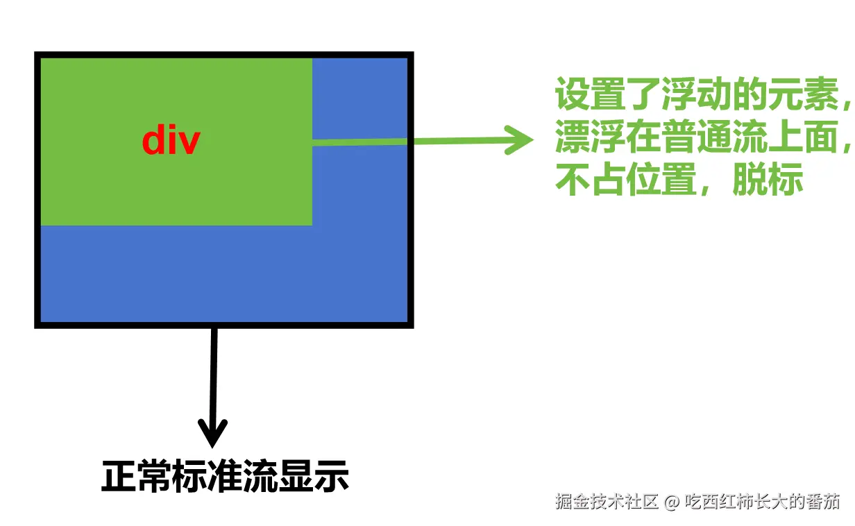 屏幕截图 2025-11-02 200518.png