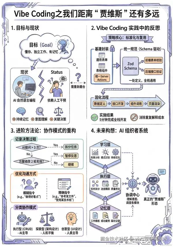 动图封面