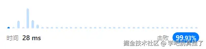 1692769129-qIspOK-QQ图片20230823133804.png
