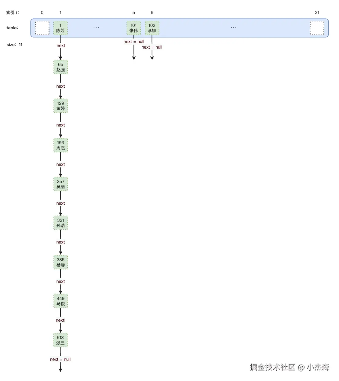 tree3.png
