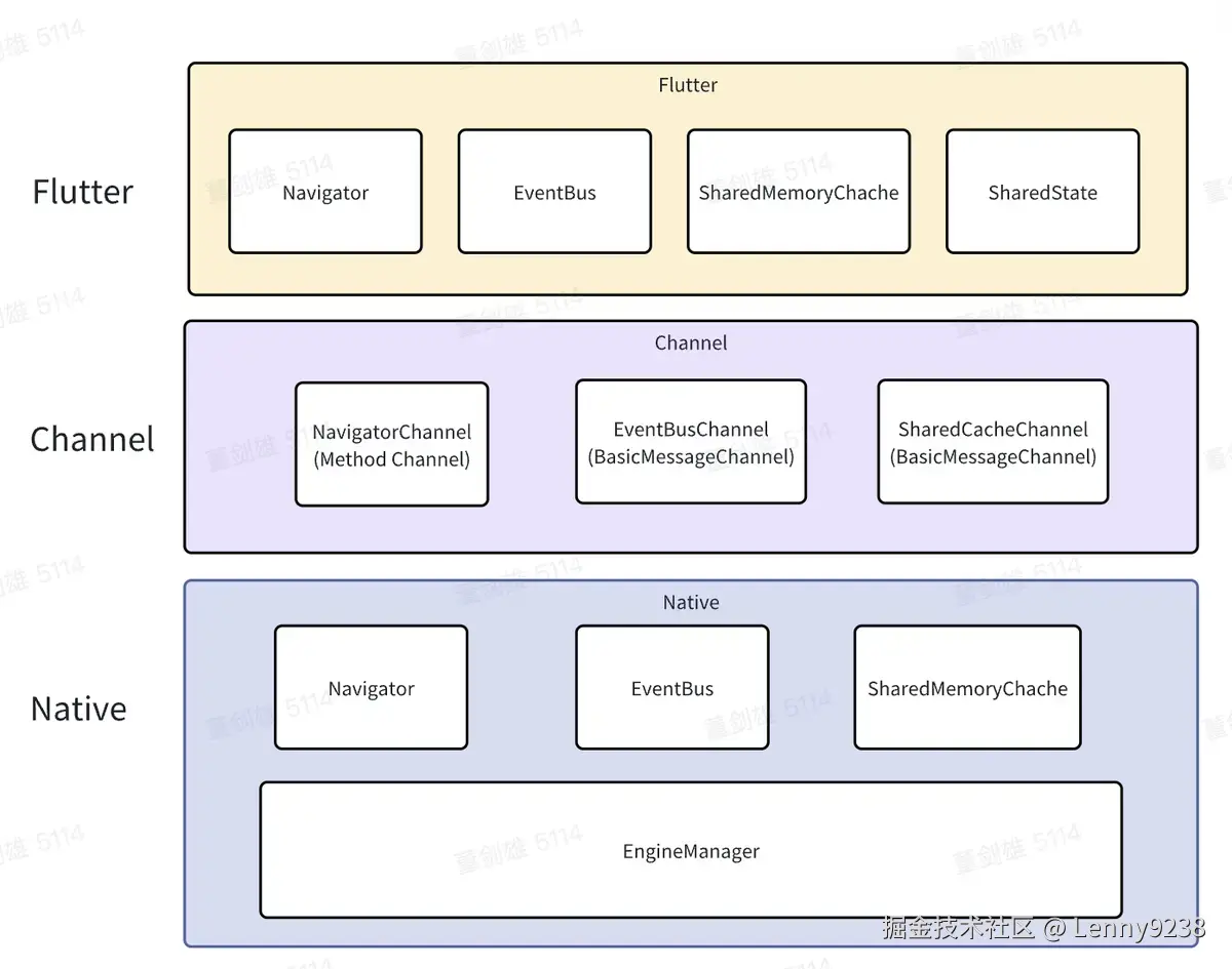 截屏2024-09-03 17.44.46.png