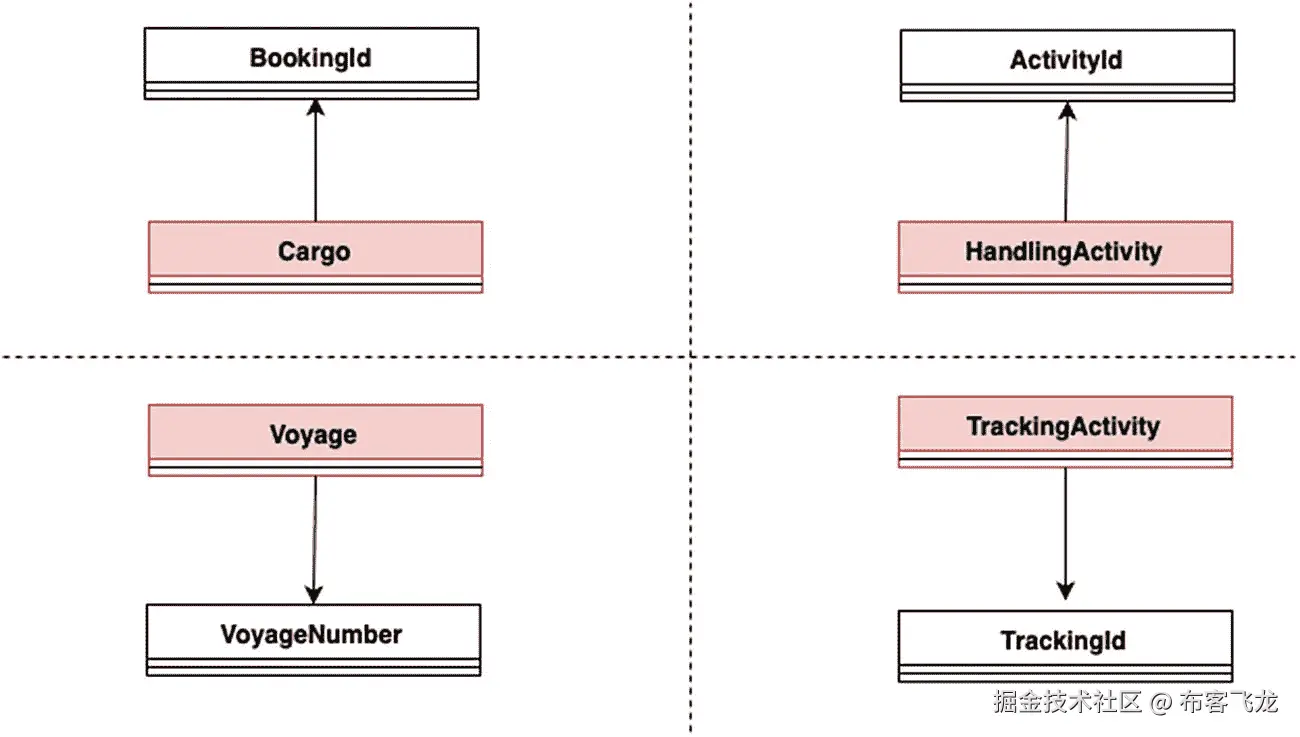 img/473795_1_En_2_Fig5_HTML.jpg