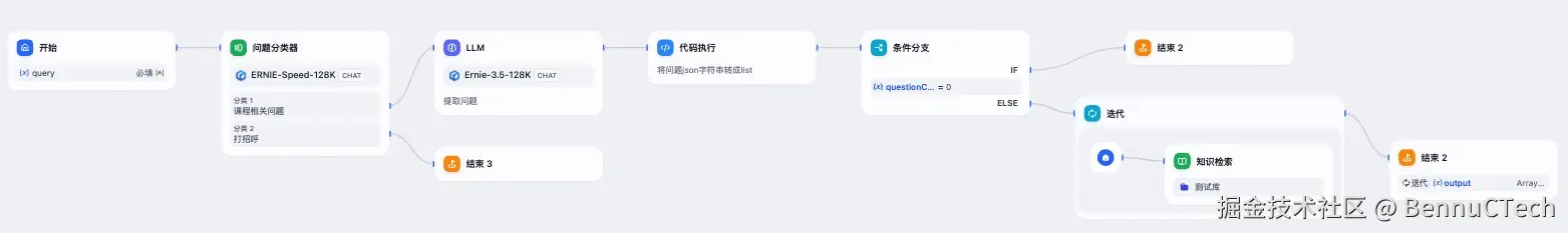 全流程单知识库1.0（问题分类）.jpg