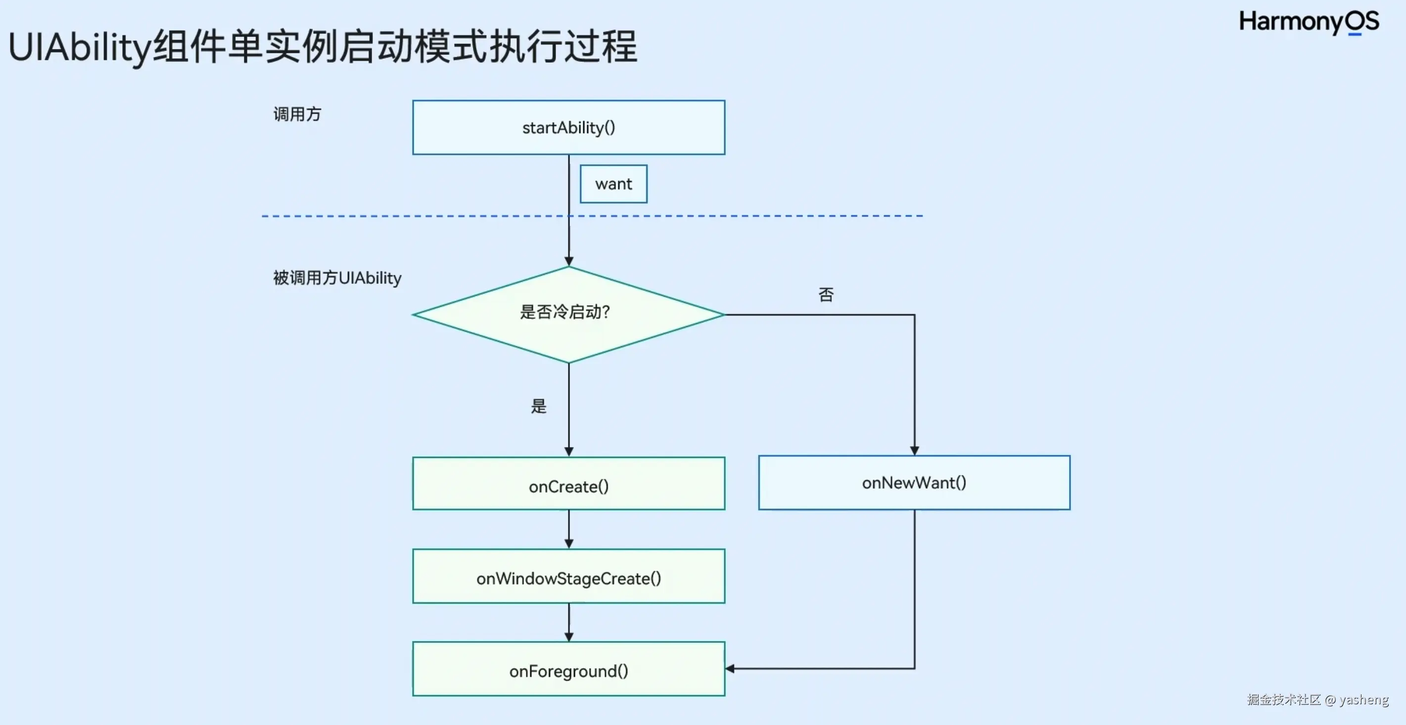 image-20240711175207.png