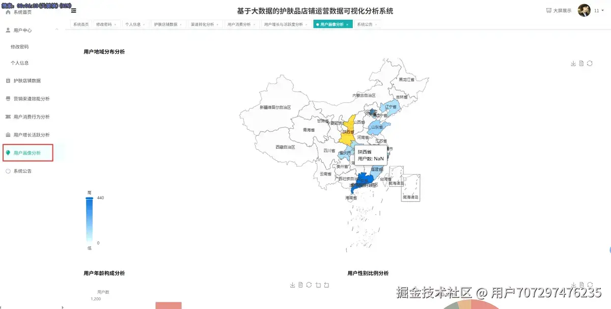用户画像2.png