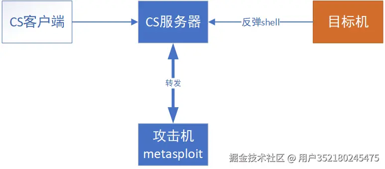image-20250813120441019
