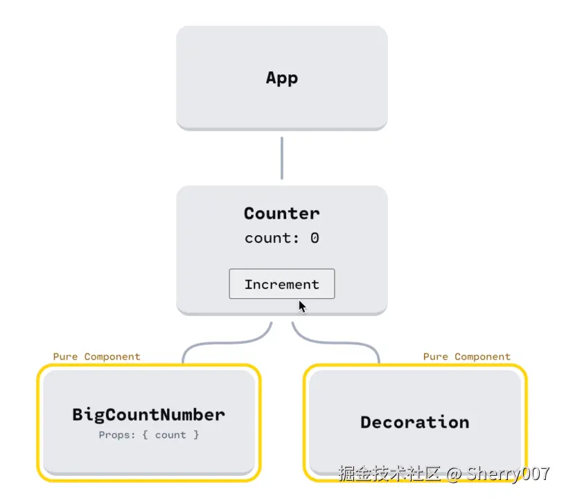 钉钉录屏_2025-08-14 113637.gif