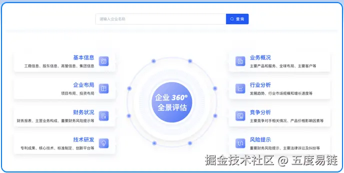 运营态势.png