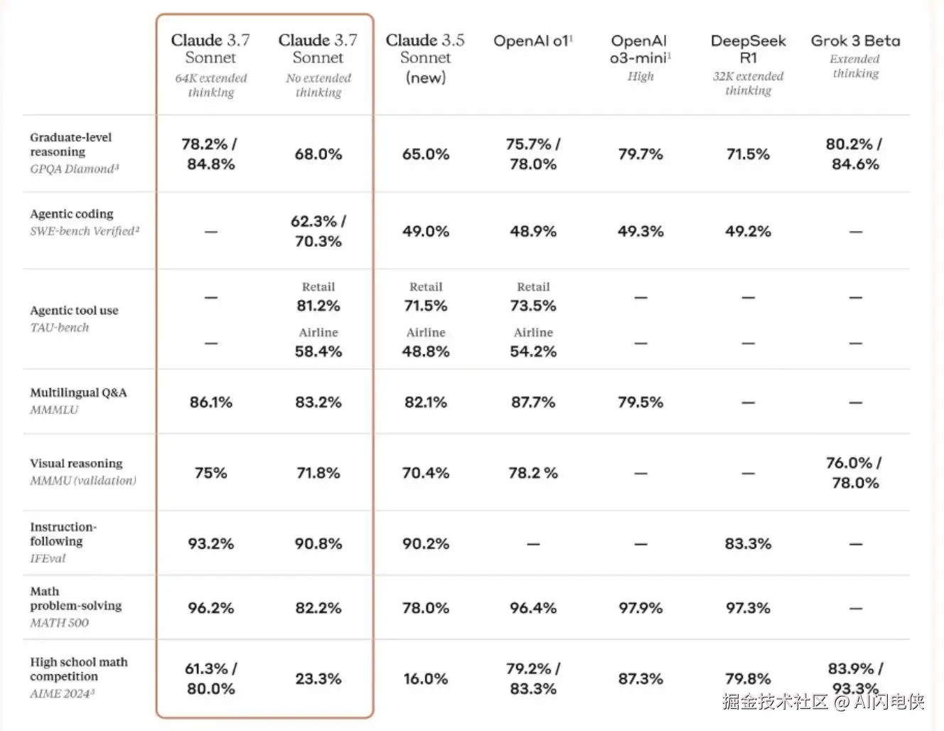 image-20250318215257566