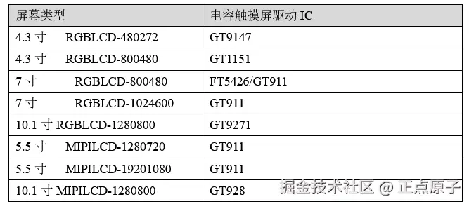 QQ截图20260605175447.png