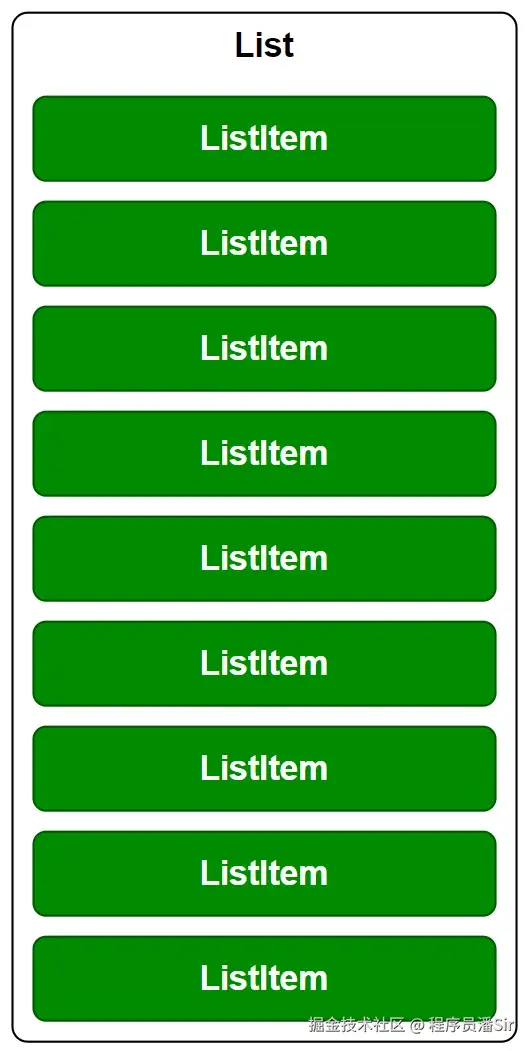 2listitem.png