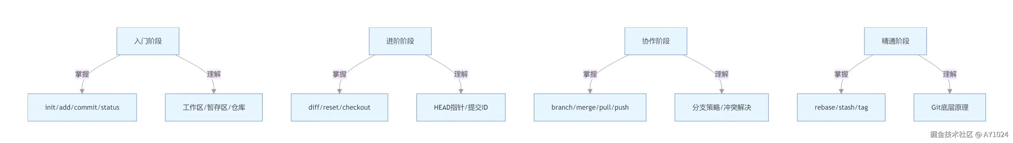 微信图片_20251024185404.jpg