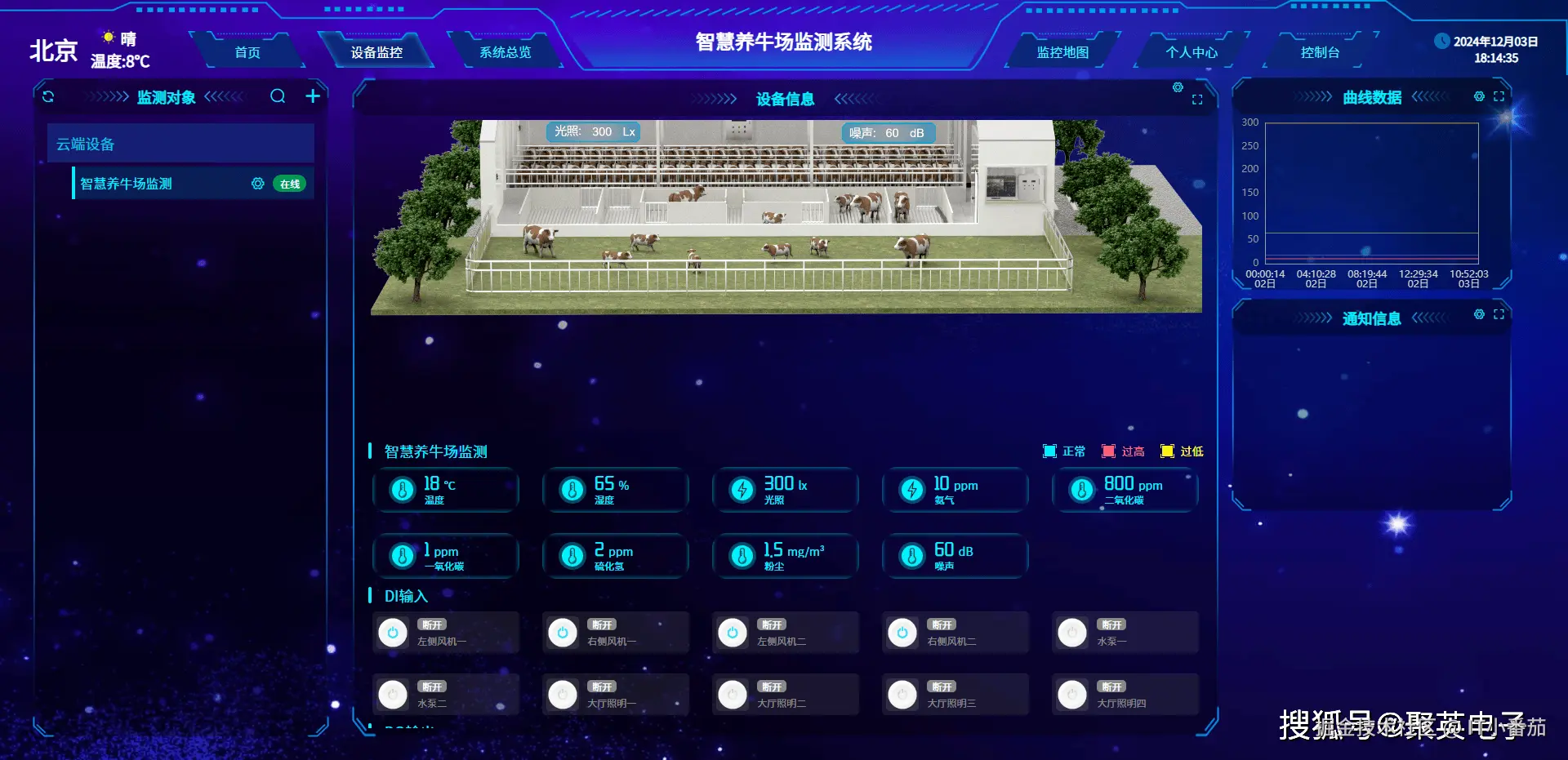 生物资产智能盘点