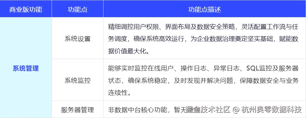 系统管理.png