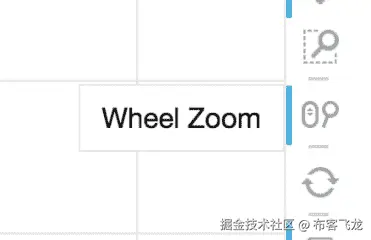 Activity B: Exploring Data with Interactive Visualizations