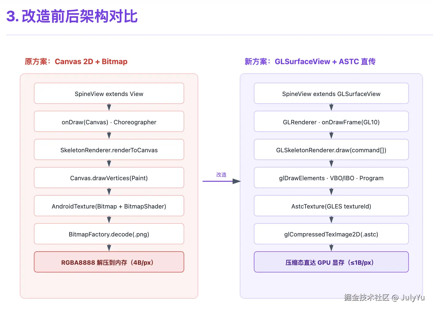 create_spine_astc_20260818231830.png