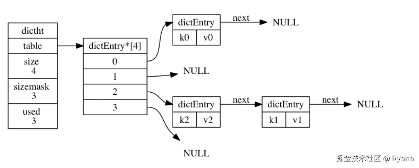 image-20230801172151549