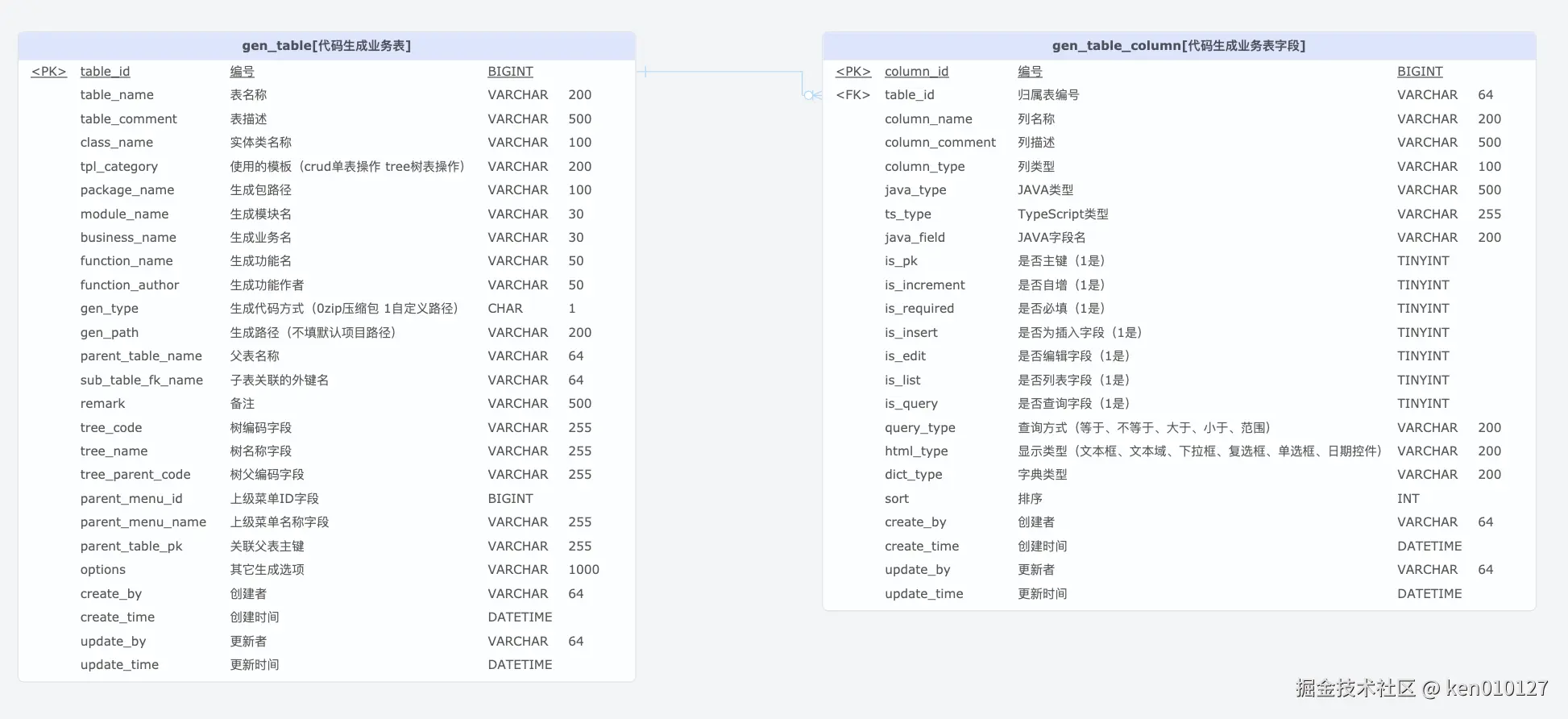 Pasted image 20250530171518.png