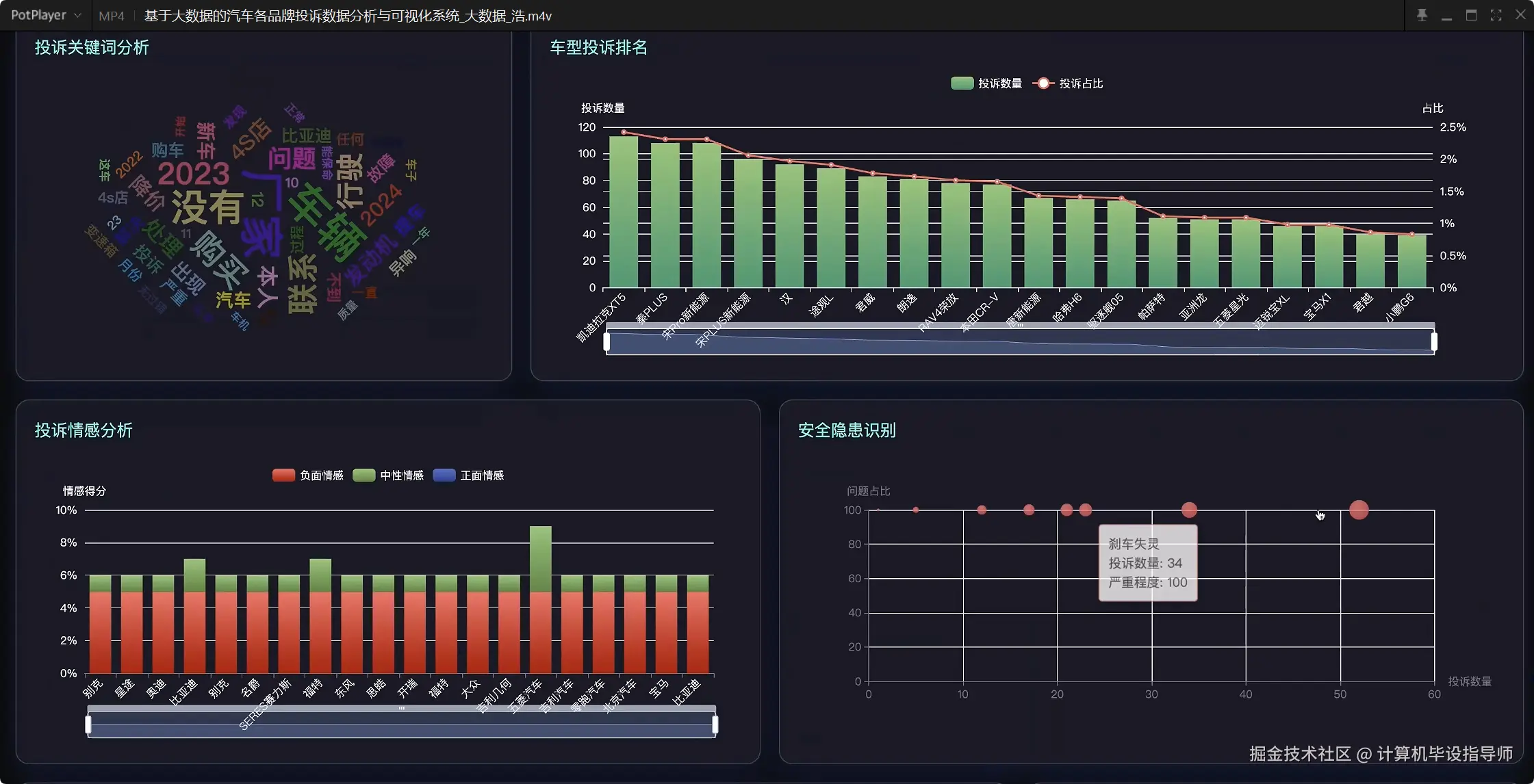 数据大屏中.png