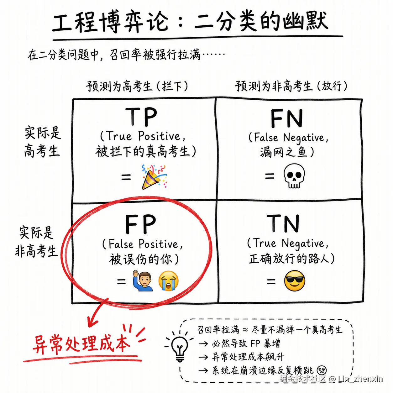 二分图.png