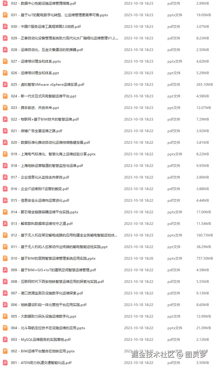 智慧运维解决方案