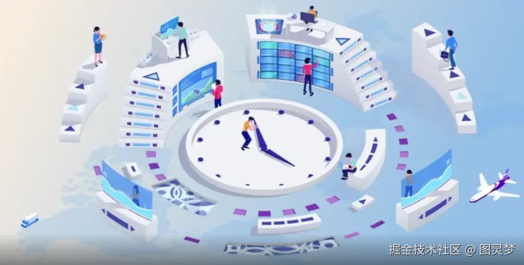 做智能港口，必知的十大解决方案：智慧港口解决方案TOP10，资料大全