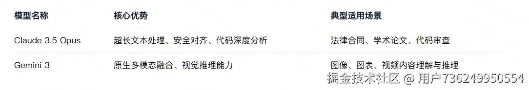 屏幕截图 2026-03-25 182840.png