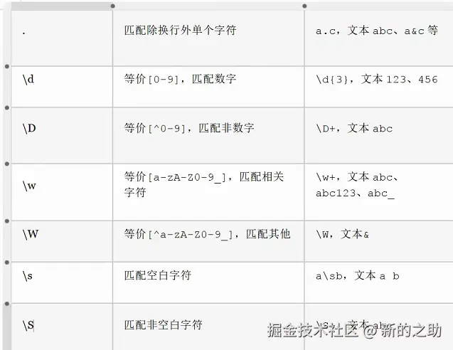 屏幕截图 2025-12-23 094105.png