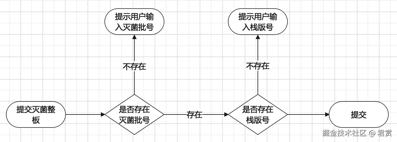 image-20211226172444260