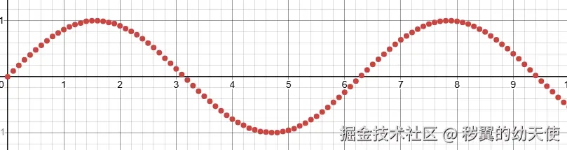 Pasted image 20250606021453.png