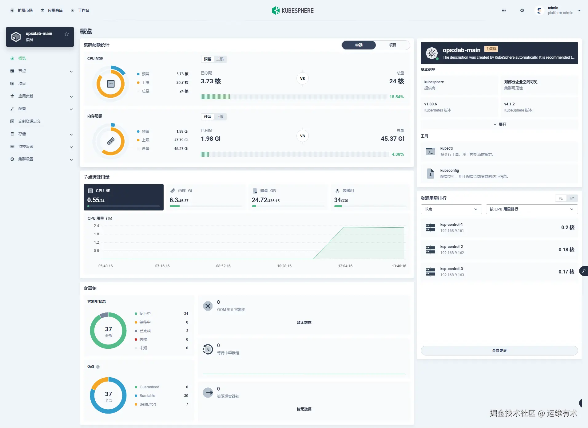 ksp-clusters-opsxlab-main-overview-v412