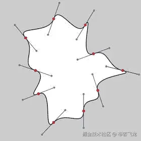 A432415_1_En_4_Fig7_HTML.jpg